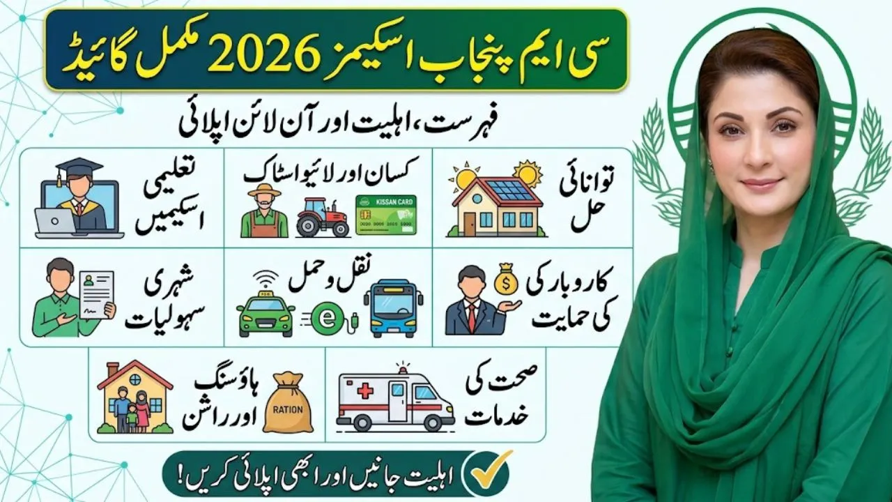 CM Punjab Schemes 2026 Registration Full List Eligibility & Online Apply Guide